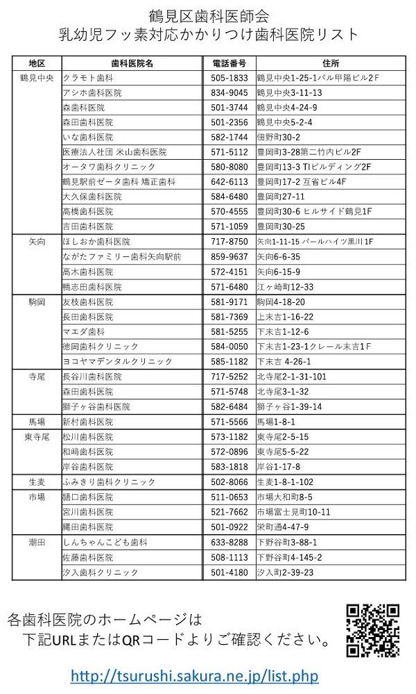 乳幼児フッ素対応かかりつけ歯科医院リスト
